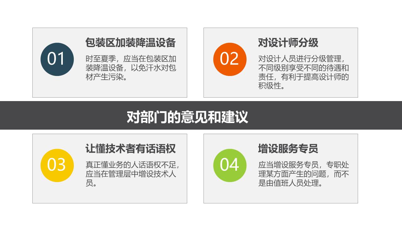 工作汇报 (83).pptx